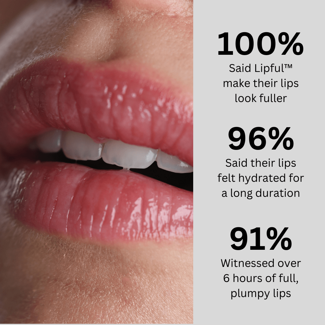 Lipful™ Hyaluronic Lip Plumper